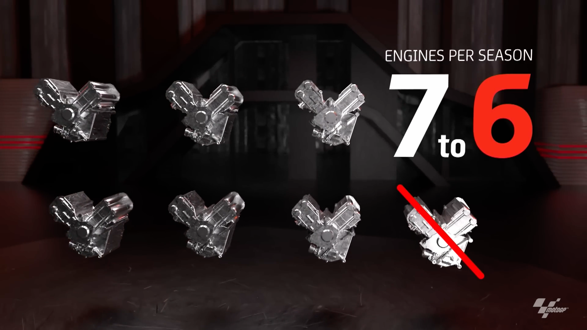 每季的引擎數量也從7具下調至6具，但如果賽季超過20站，則會上修至7具